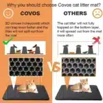 Double Layer EVA Cat Litter Mat – Waterproof Honeycomb Trap - Image 5