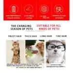 Professional Pet Hair Clipper Kit - Complete Grooming Solution