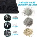 Double Layer EVA Cat Litter Mat – Waterproof Honeycomb Trap - Image 4