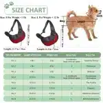 Pet Carrier Backpack Mesh Sling – Breathable, Hands-Free Travel - Image 4